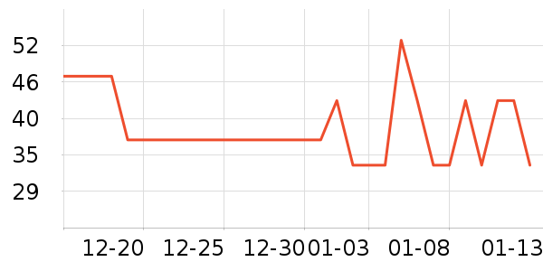 �����ĺ����ʷ�۸�