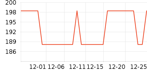 ������������Ʒ��ʷ�۸�