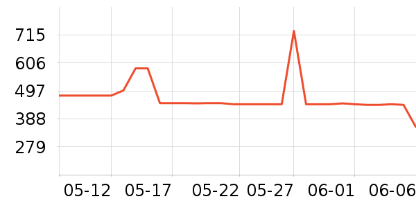 hegen��ƿ������ʷ�۸�