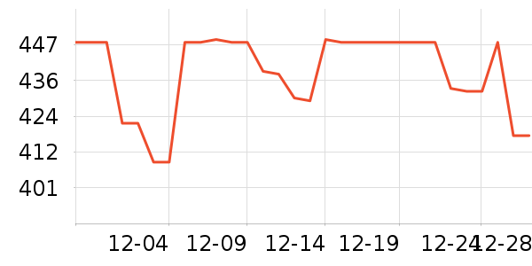 hegen��ƿ������ʷ�۸�