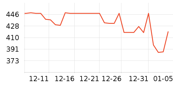 hegen��ƿ������ʷ�۸�