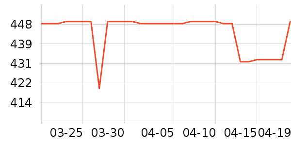 hegen��ƿ������ʷ�۸�