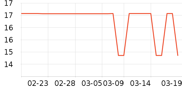 ����������/���߰���ʷ�۸�