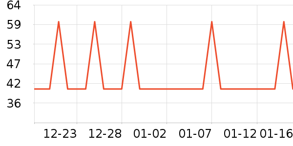 �Ź�������ʷ�۸�