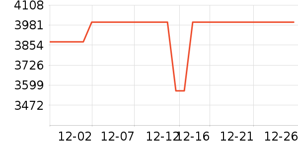 ˹���ֿ�����������ʷ�۸�