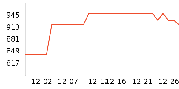ϰ�� XIJIU�׾���ʷ�۸�