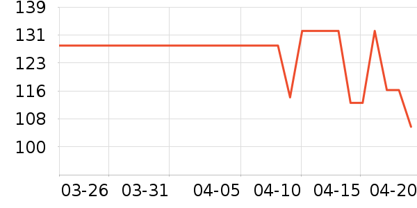 �ʼ�è��ʳ��ʷ�۸�