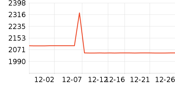 ¹��������ʷ�۸�