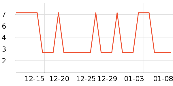 �Ź�������ʷ�۸�