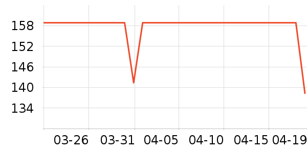 �и���ʫװ�ε���ʷ�۸�