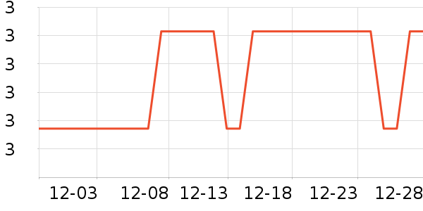 ����Ʒ������/������ʷ�۸�