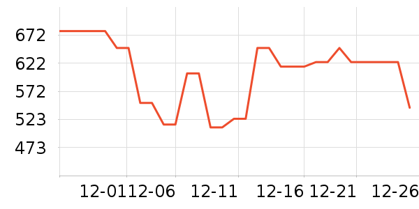 ������ˮ����ʷ�۸�