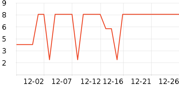 ����Ʒ������������ʷ�۸�