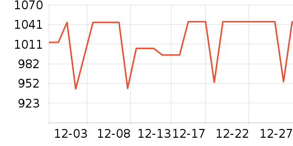 ���´������ʷ�۸�