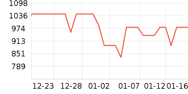 ���´������ʷ�۸�