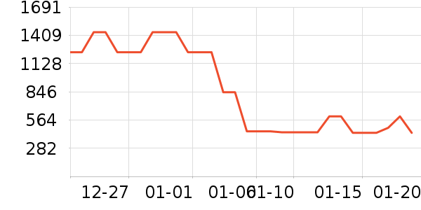 ժҪ�׾���ʷ�۸�