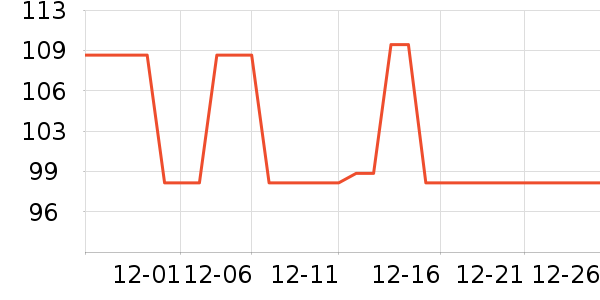 ������������ʷ�۸�