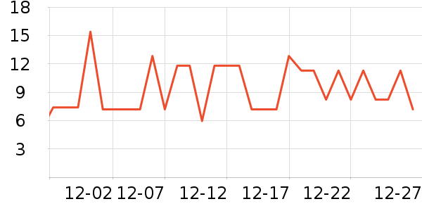 ������������ʳ��ʷ�۸�