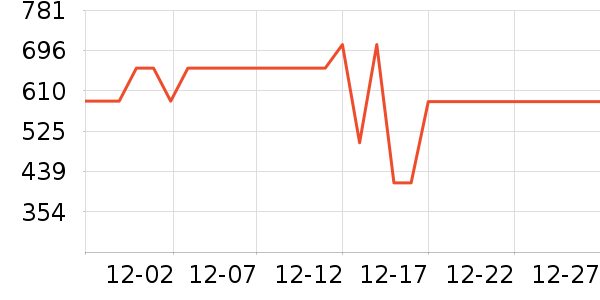 ɭ����������������ʷ�۸�