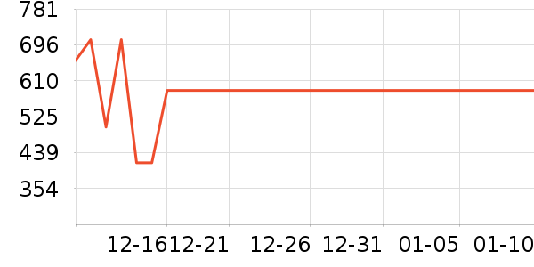 ɭ����������������ʷ�۸�