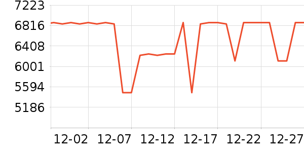 ���ı�����ʷ�۸�