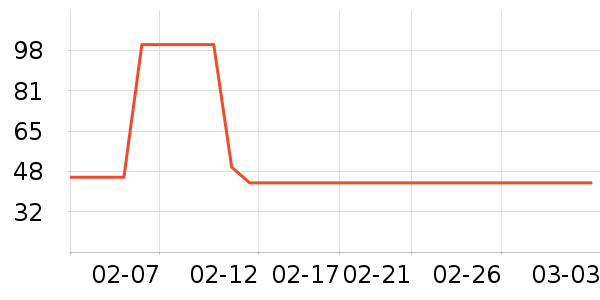 ����и�����/����ʷ�۸�