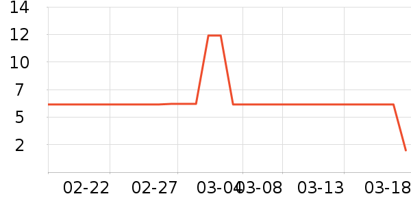 ����Ʒ���˶�װ��ʷ�۸�