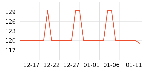 ���Ᵽ�º���ʷ�۸�