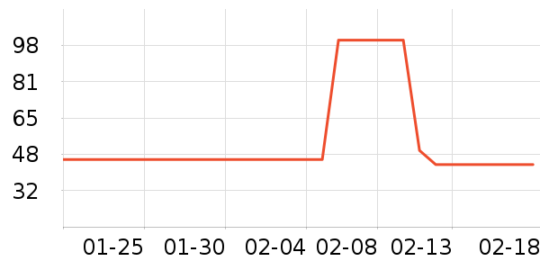 ����и�����/����ʷ�۸�