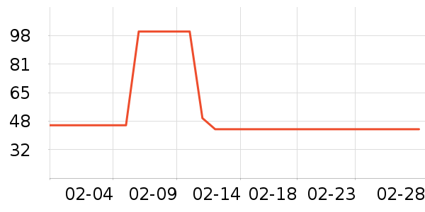 ����и�����/����ʷ�۸�