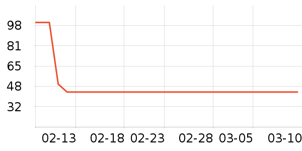 ����и�����/����ʷ�۸�