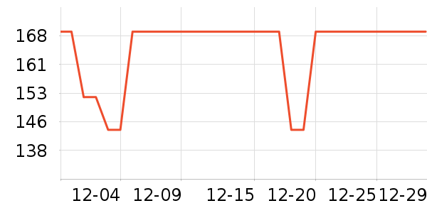 ����������/������/��ҩ����ʷ�۸�