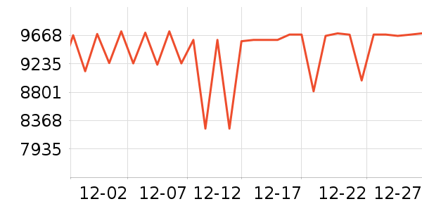 �������Ȼ���ʷ�۸�