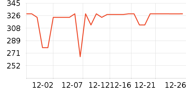 ����ȡů����ʷ�۸�