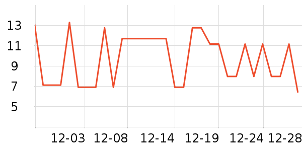 ������������ʳ��ʷ�۸�