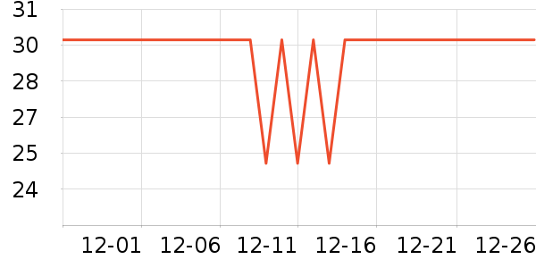 ˼�������ʷ�۸�