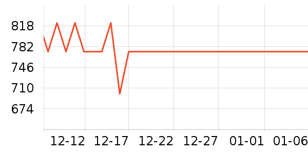 ����������Ͱ/�ǰ���ʷ�۸�