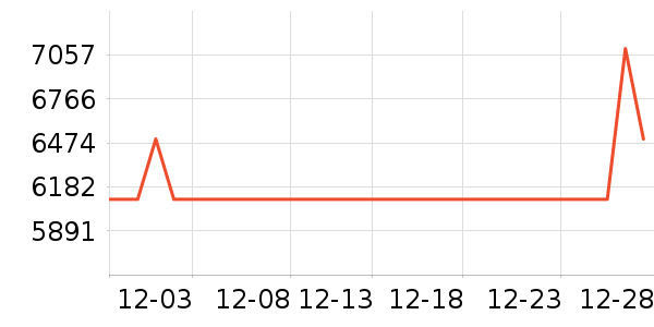 Сţ�綯�綯Ħ�г���ʷ�۸�