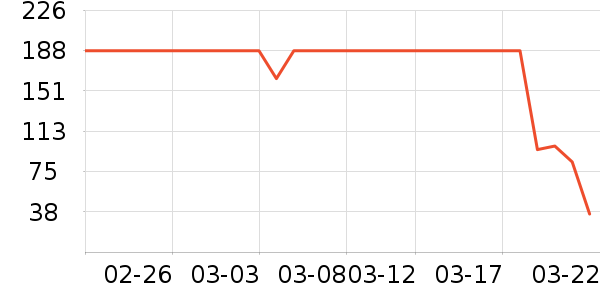 ��ϡ�����/��θ��ʷ�۸�