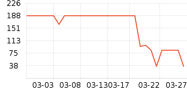 ��ϡ�����/��θ��ʷ�۸�