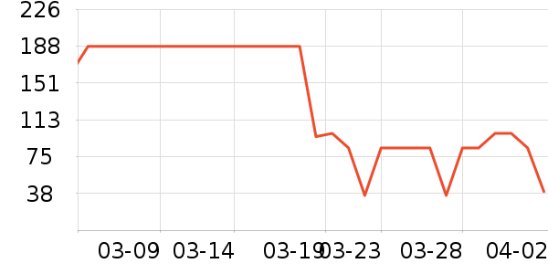 ��ϡ�����/��θ��ʷ�۸�