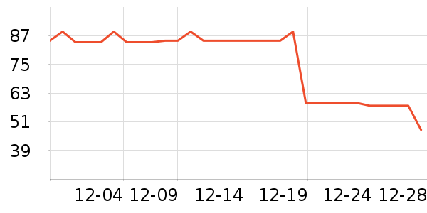 ����ɭ���±���ʷ�۸�