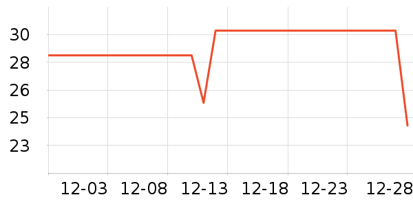 Jeko��Jeko���º���ʷ�۸�