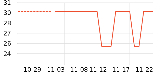 ��˿����ʿ�ڿ���ʷ�۸�