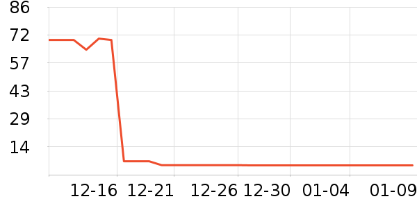 �󸻵�è����ʷ�۸�