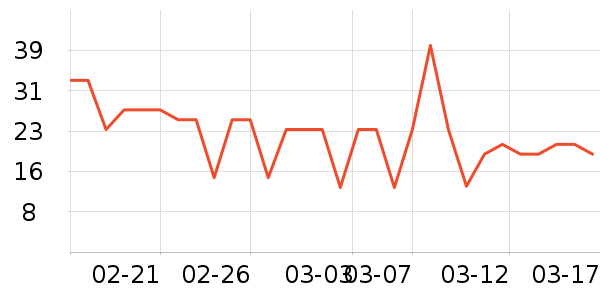 ����԰���/������ʷ�۸�