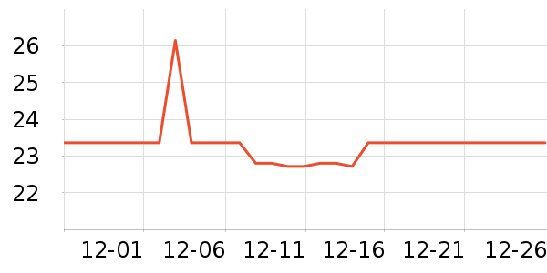 �󸻵�è��ʳ��ʷ�۸�