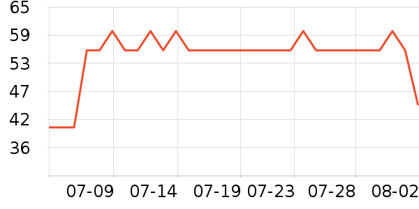 �ֵ޻�ľ/ƴ����ʷ�۸�