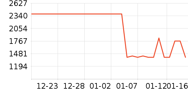 ę́�׾���ʷ�۸�