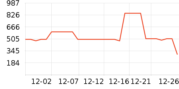 �����׾���ʷ�۸�